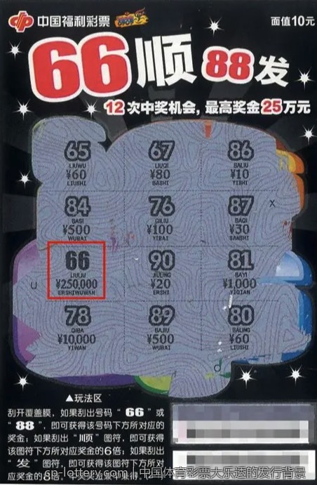 中国体育彩票与地方经济的关系