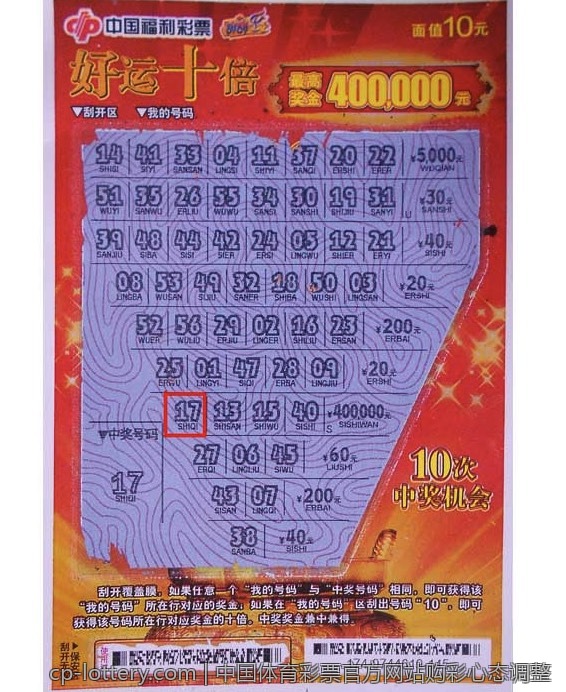 中国体育彩票官方网站购彩心态调整