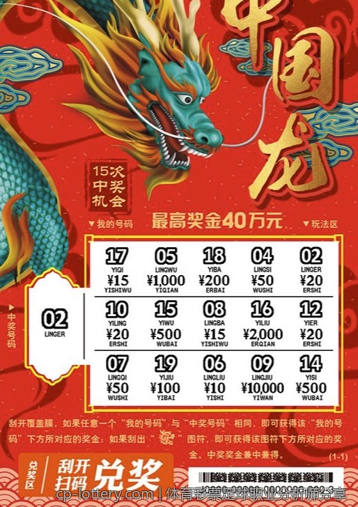 体育彩票足球职业分析师分享